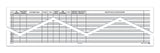 Route Sheet - Form RS-57 - Appointment Pad